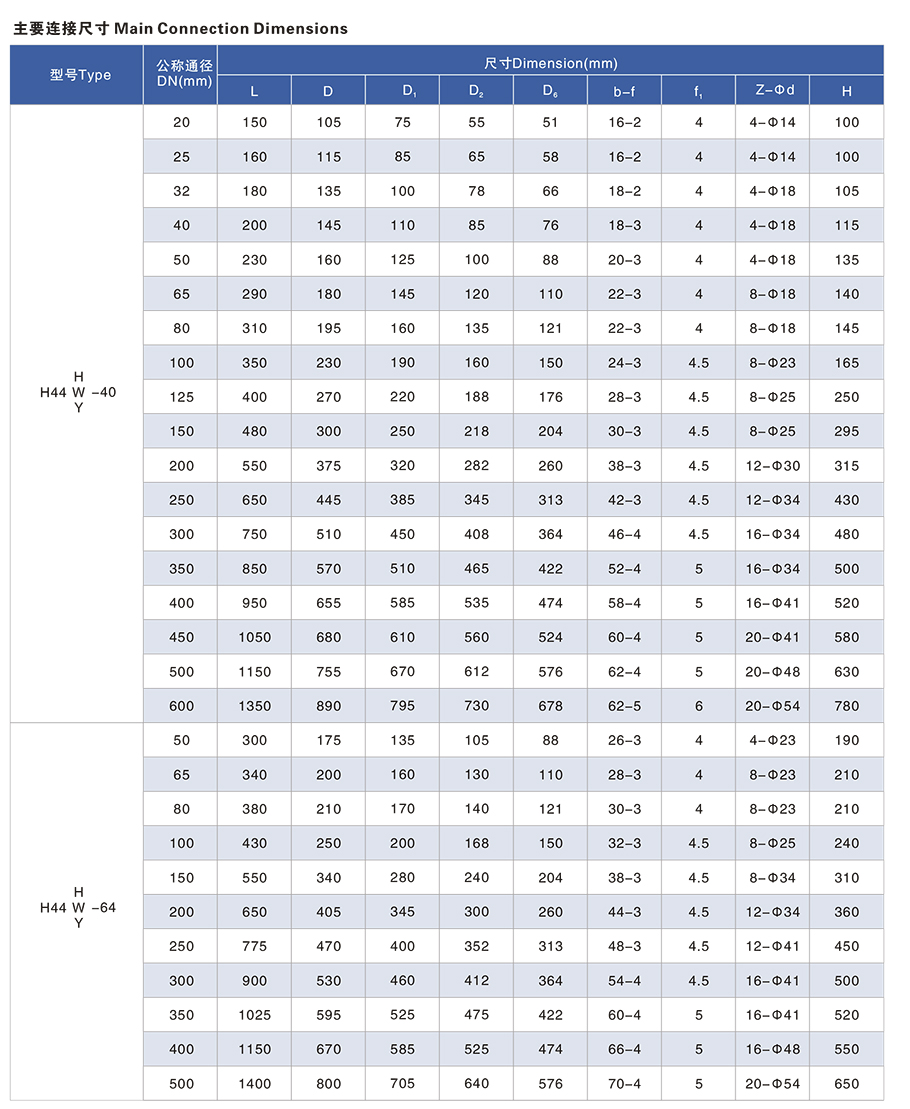 国标旋启式止回阀3.jpg