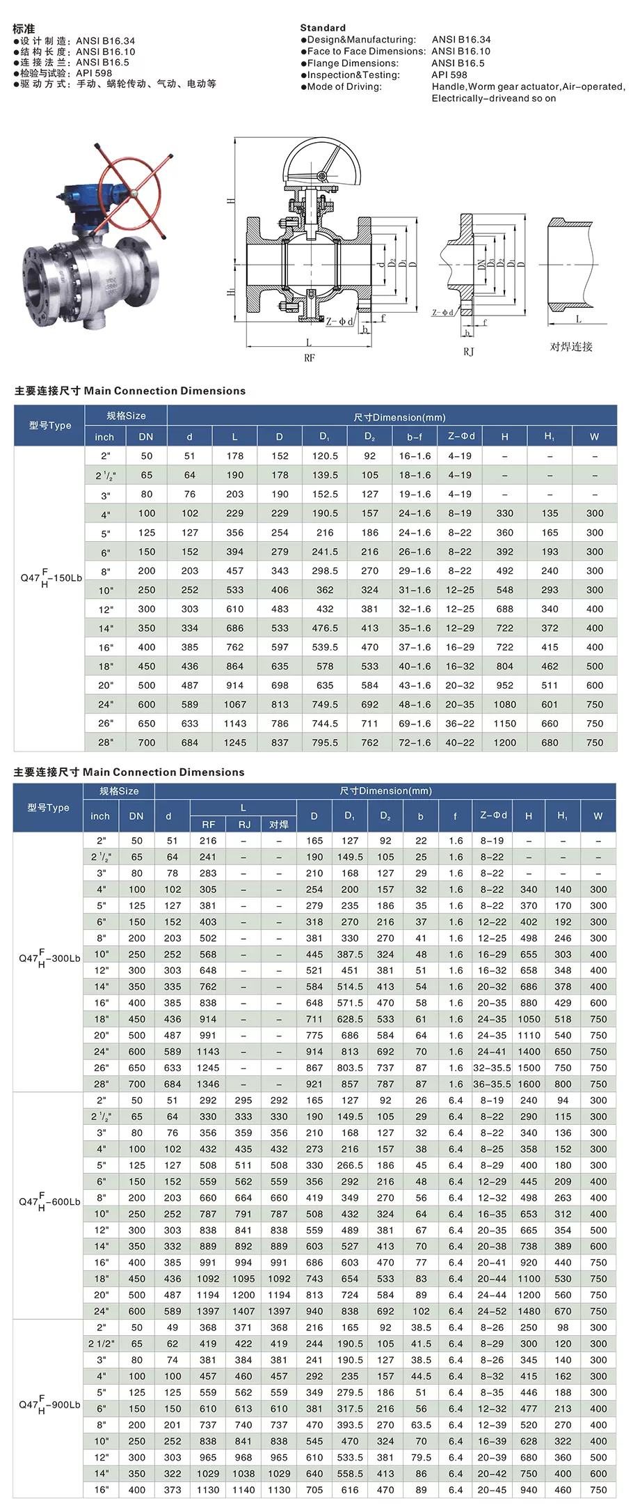 美标固定法兰球阀